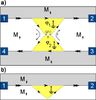 MajoranaInterferometer.jpg